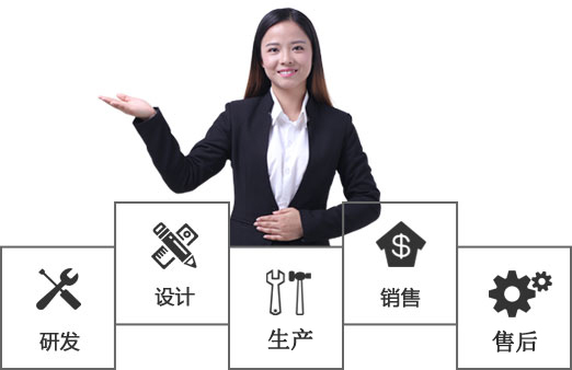 91香蕉国产成人APP元件